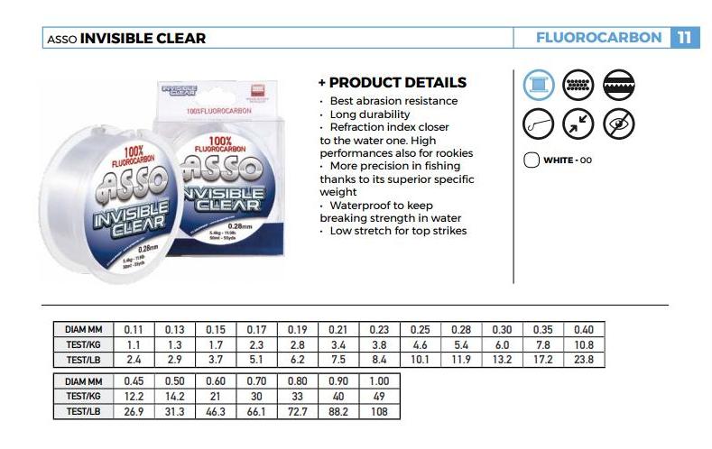 ASSO INVISIBLE CLEAR 100% FLUOROCARBON 50mt