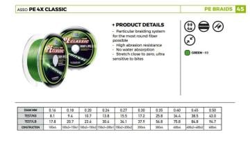 Asso Pe Classic 6 Örgü ( Dyneema ) 100 MT