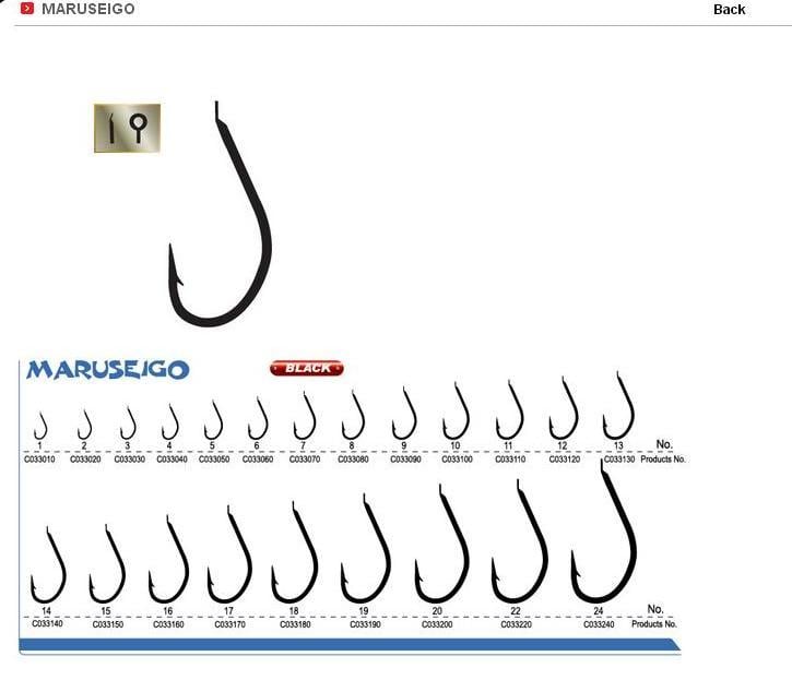 RYOページ RYOBI 3202 MCS + ULTRA NUMBERING Ikinci el makineler - Exapro